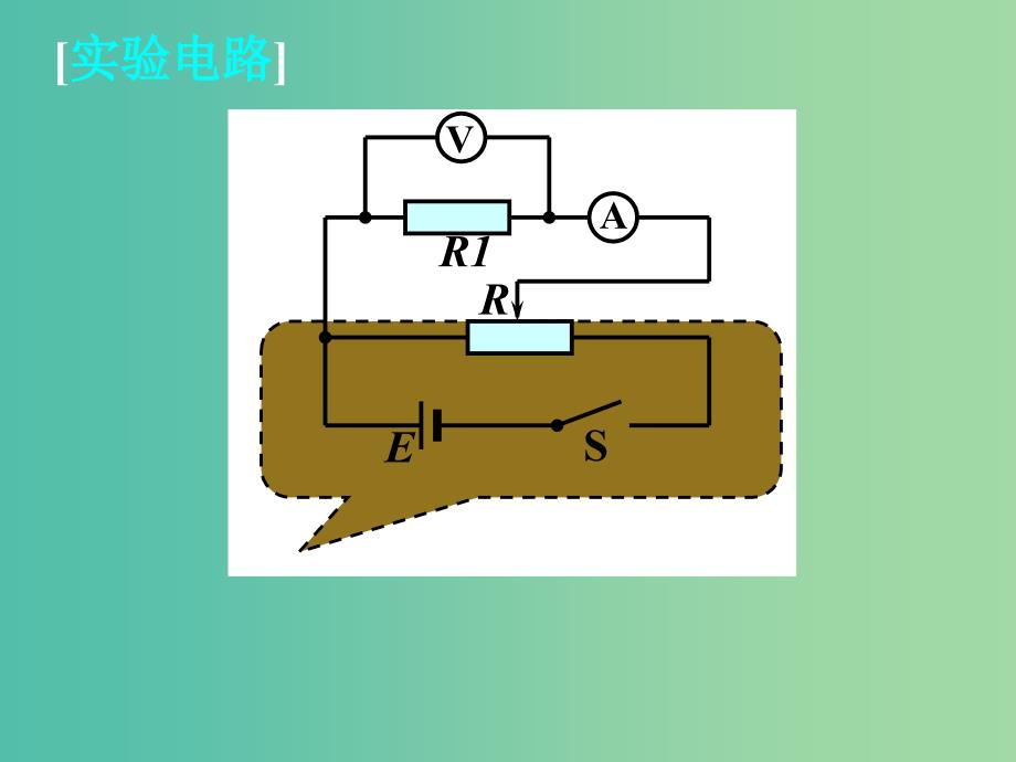 高中物理 第二章 第三节 欧姆定律课件 新人教版选修3-1.ppt_第3页