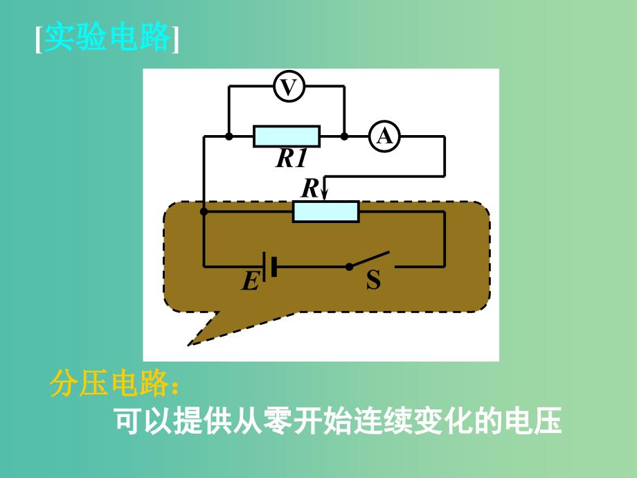 高中物理 第二章 第三节 欧姆定律课件 新人教版选修3-1.ppt_第4页