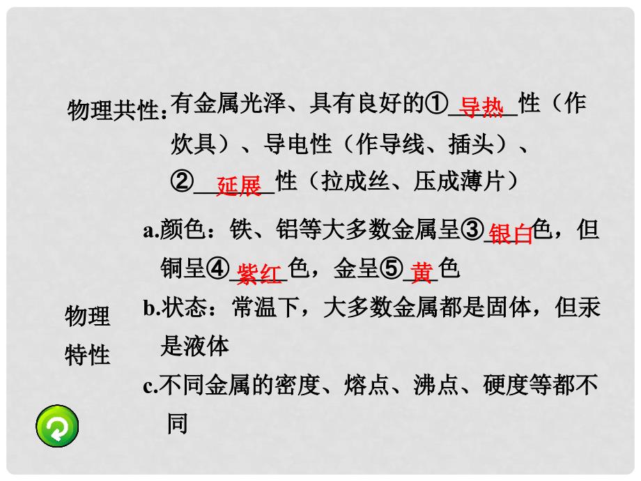 江西省中考化学研究复习 第一部分 考点研究 第八单元 金属和金属材料 课时1 金属材料 金属资源的利用和保护（精讲）课件_第4页