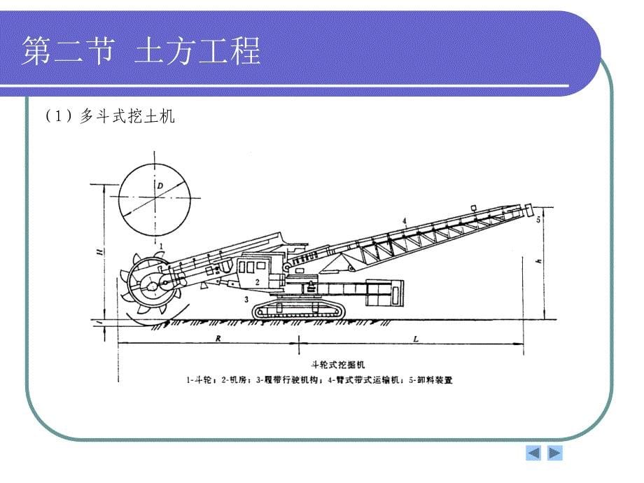 第一章土石方工程_第5页