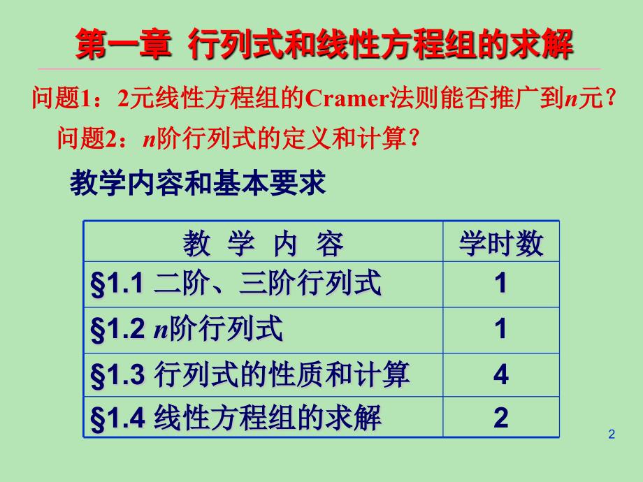 几何与代数课件：lec3-行列式的计算_第2页