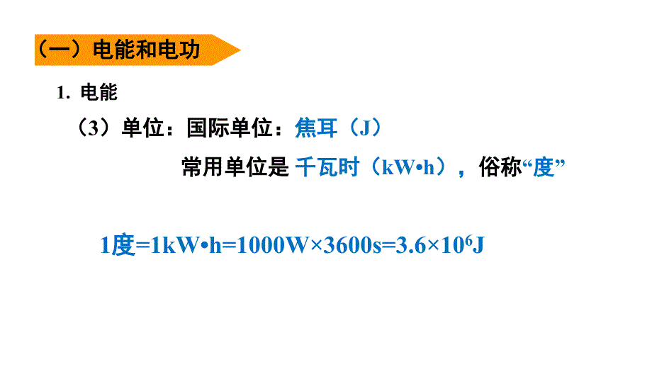 第18章电功率期末复习_第4页