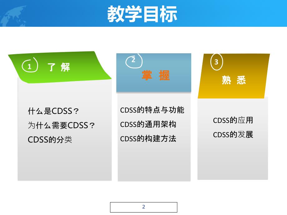 临床决策支持系统_第2页