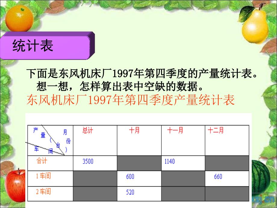 三年级数学下册简单的统计2人教新课标版课件_第4页