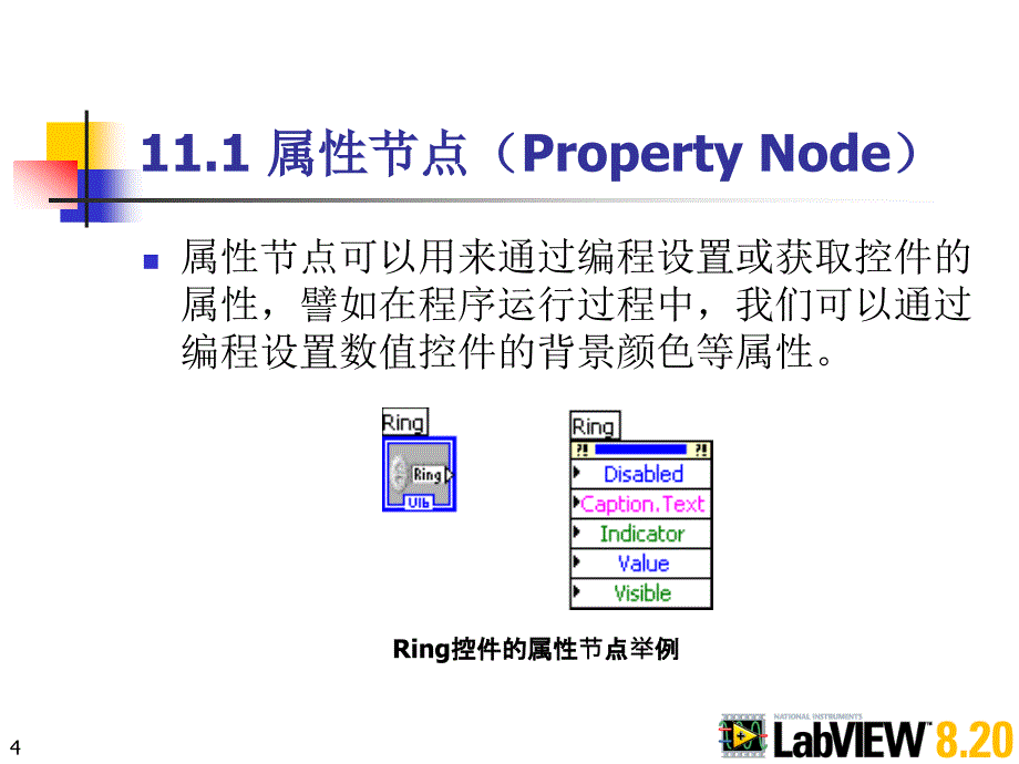 LabVIEW属性节点和方法节点.ppt_第4页