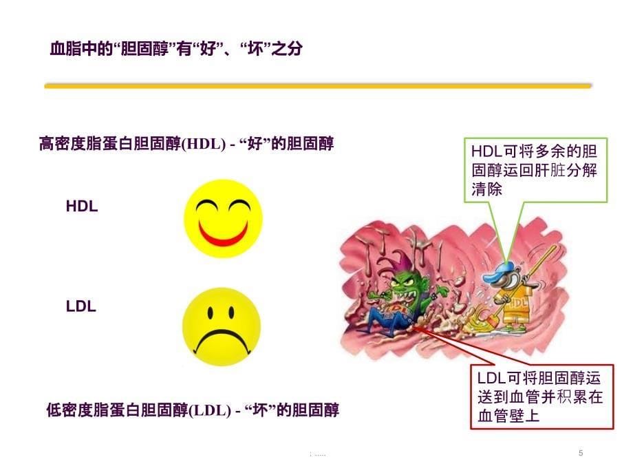 3.患者教育神经内科ppt课件_第5页