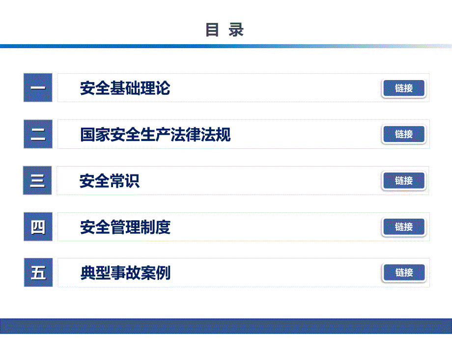 公司级新员工安全培训课件_第2页