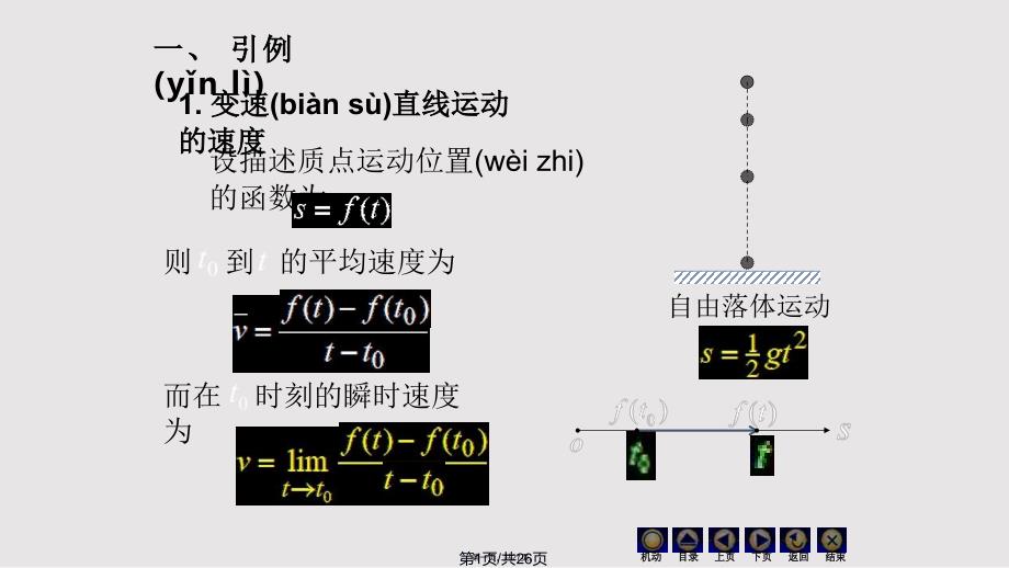 D21导数的概念72630实用教案_第1页