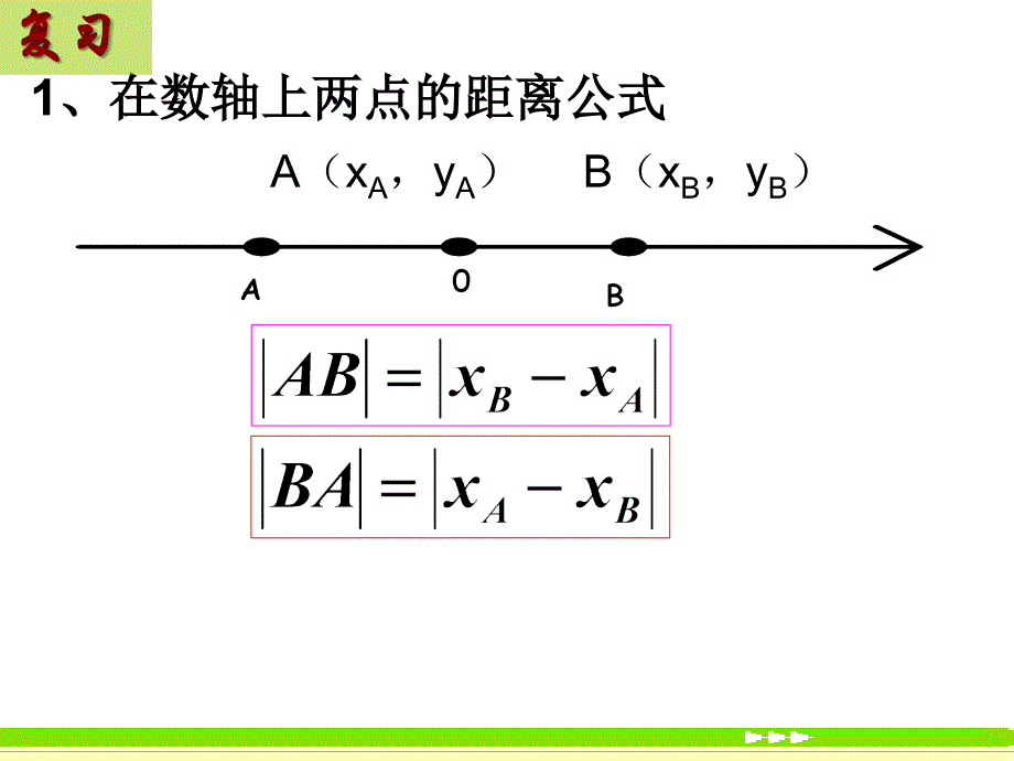 两点的距离公式_第2页