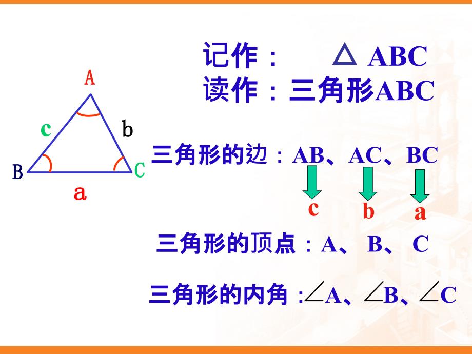 三角形中三边的关系_第3页