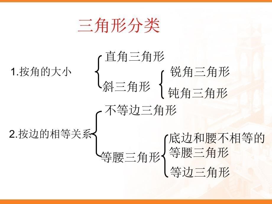 三角形中三边的关系_第5页