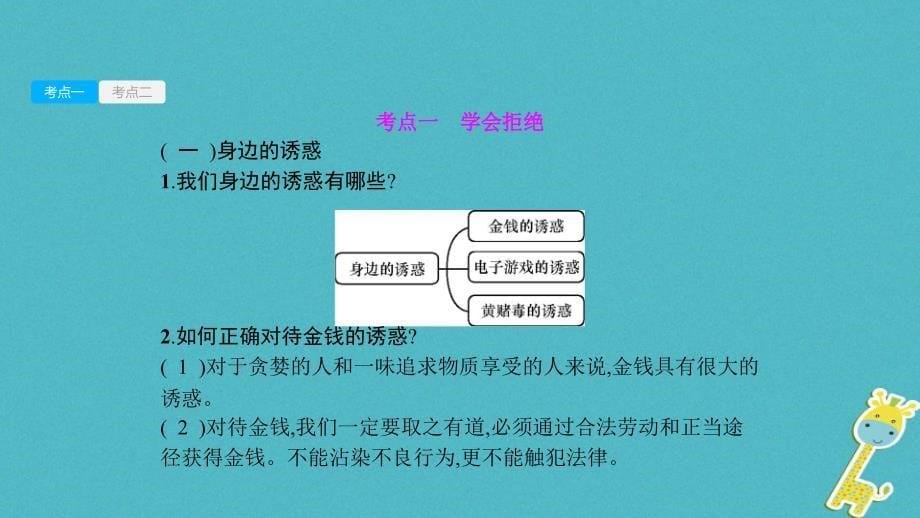 政治七上 第四单元 过健康安全的生活_第5页