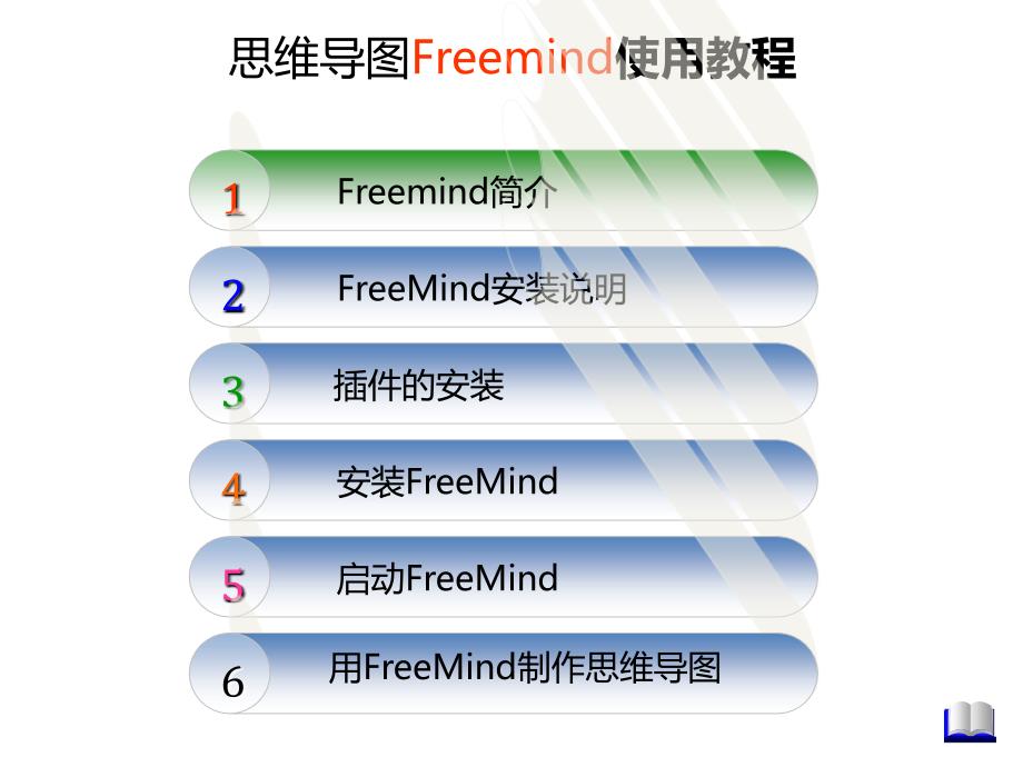 思维导图Freemind使用教程_第3页