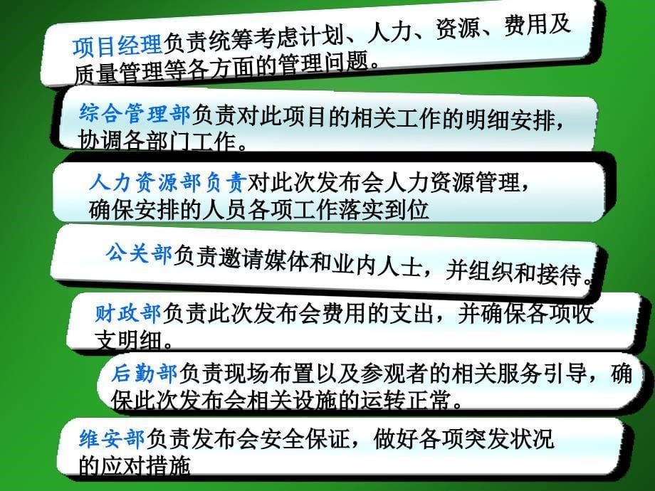 某手机发布会筹办项目管理课程_第5页