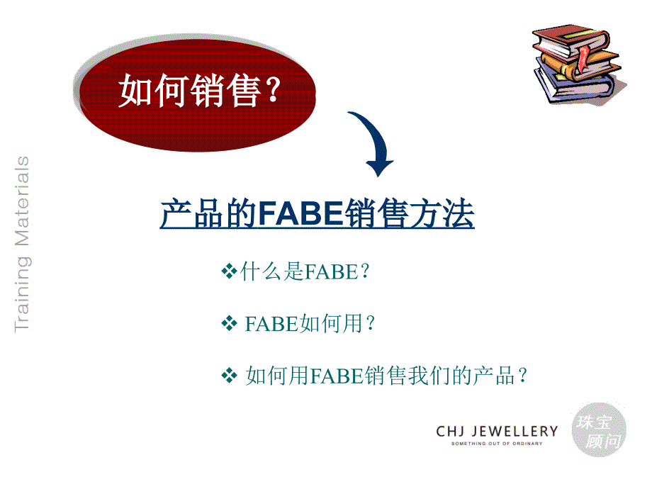 FABE销售法则_第3页