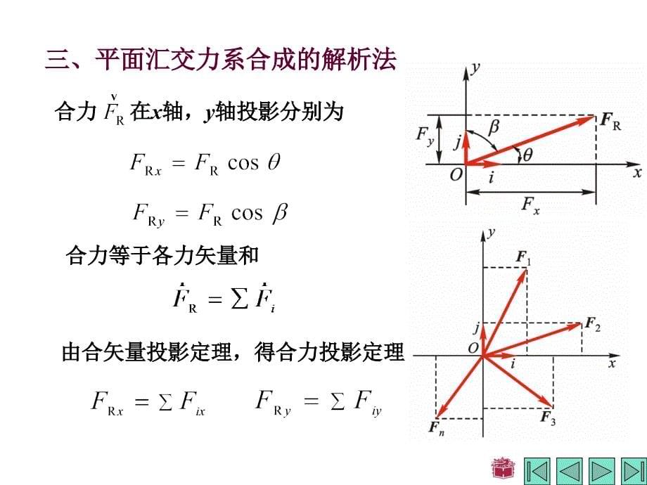 理论力学课件：第二章 平面力系_第5页