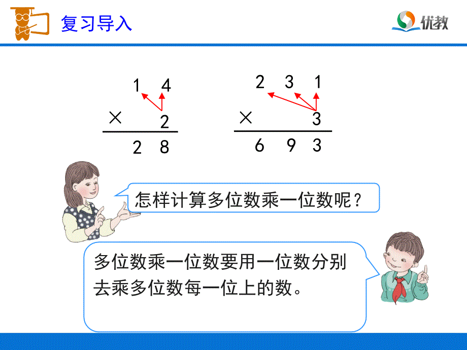 笔算乘法不进位教学课件[精选文档]_第2页