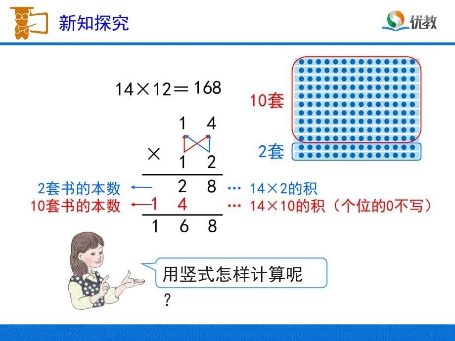 笔算乘法不进位教学课件[精选文档]_第5页