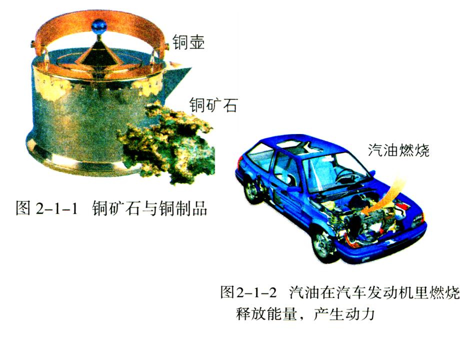 鲁科版高中化学课件：化学键与化学反应_第2页