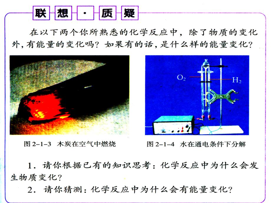 鲁科版高中化学课件：化学键与化学反应_第3页