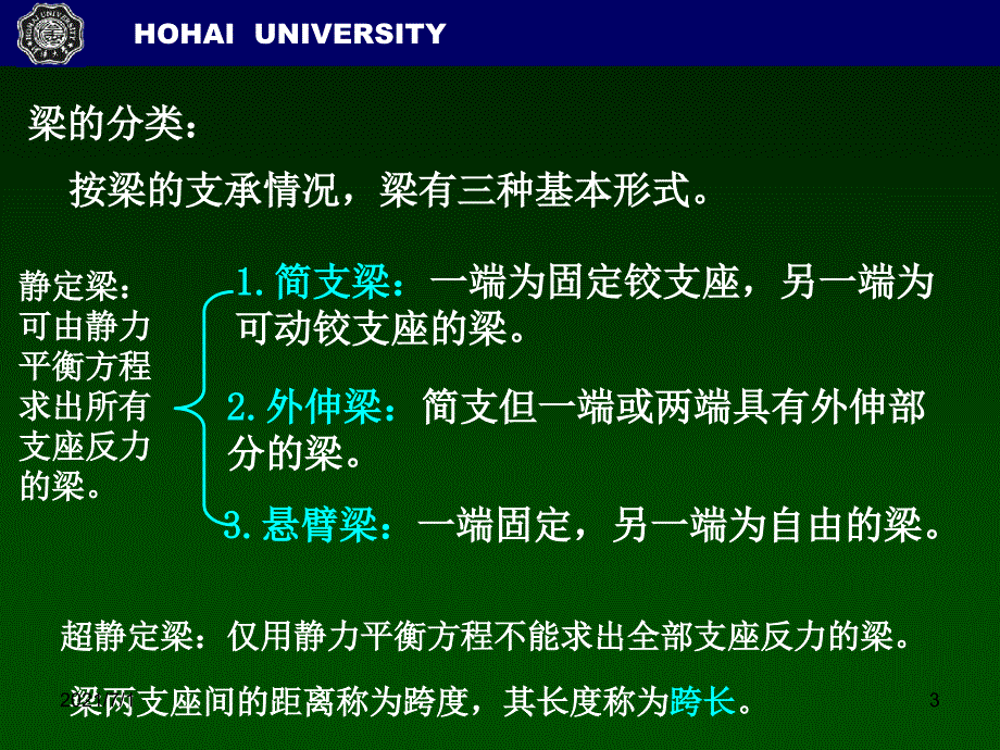 工程力学材料力学弯矩计算_第3页