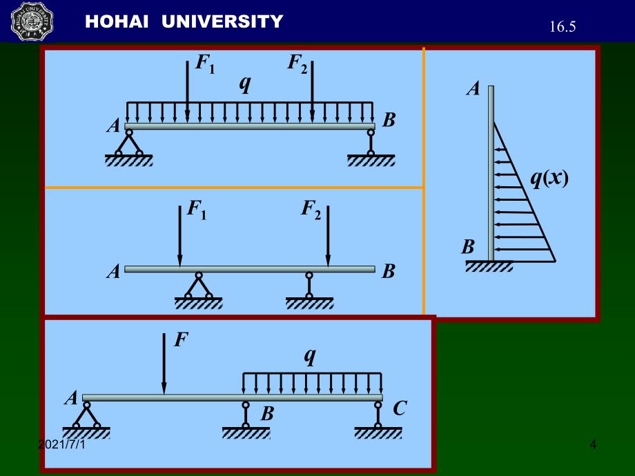 工程力学材料力学弯矩计算_第4页