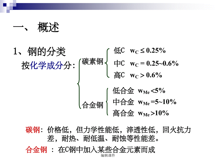 第二节工程用钢及其应用_第2页