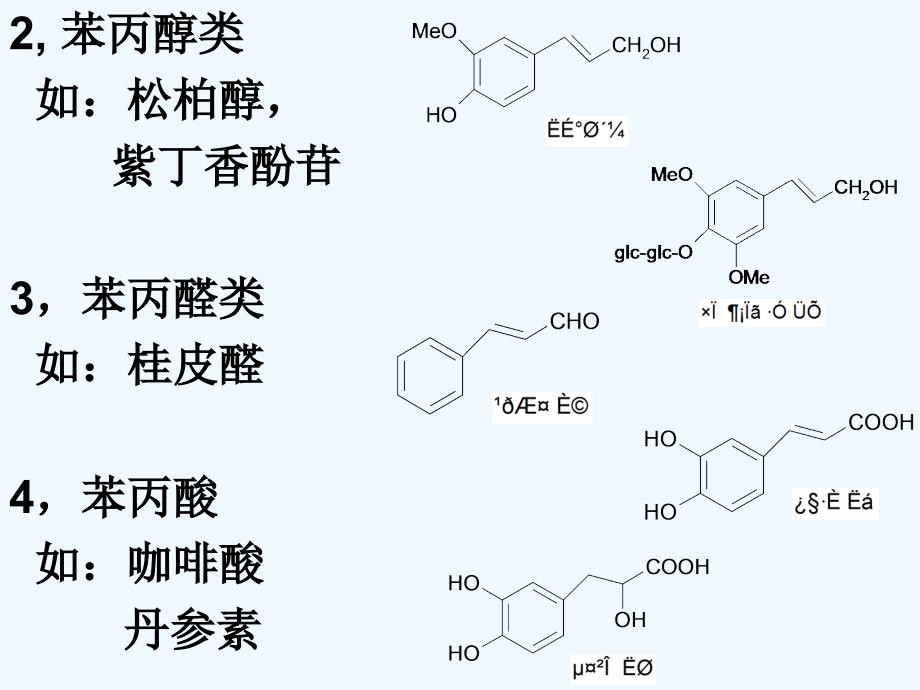 天然药化苯丙素类_第4页