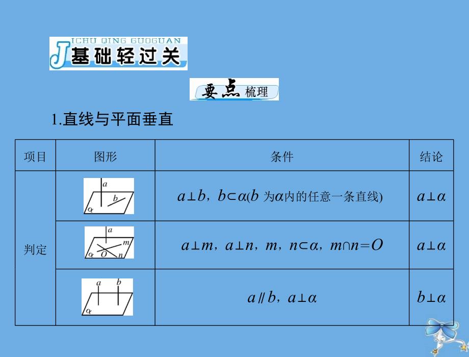 高考数学一轮复习第八章立体几何第5讲直线平面垂直的判定与性质课件_第4页