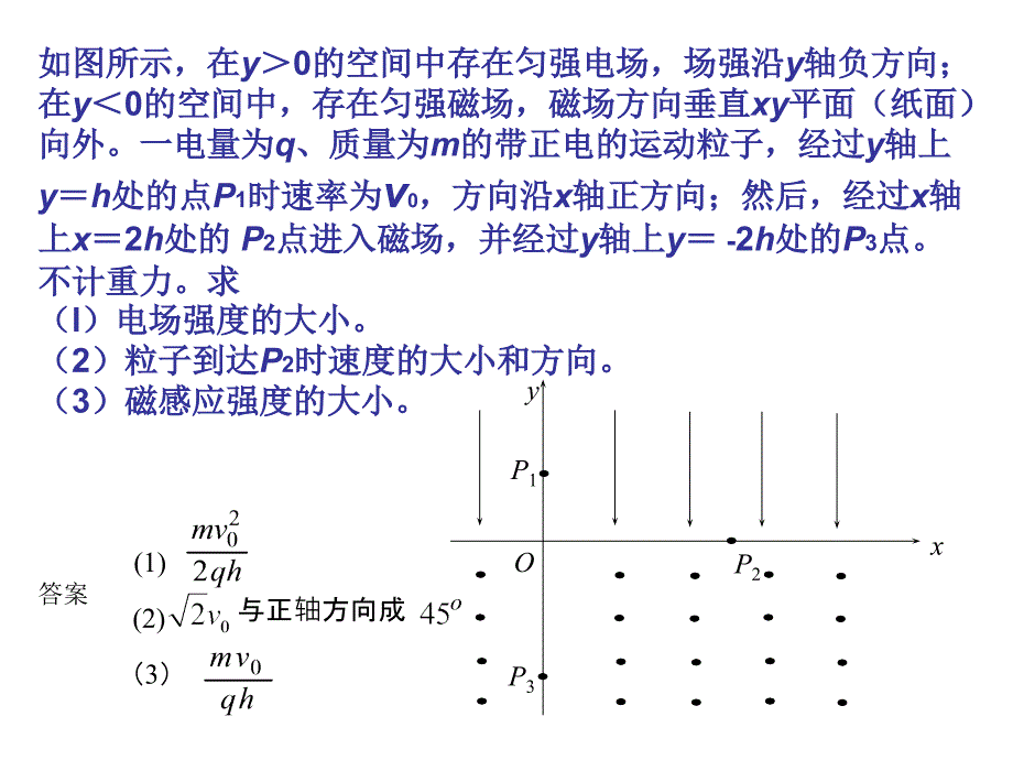 高考物理之复合场_第1页