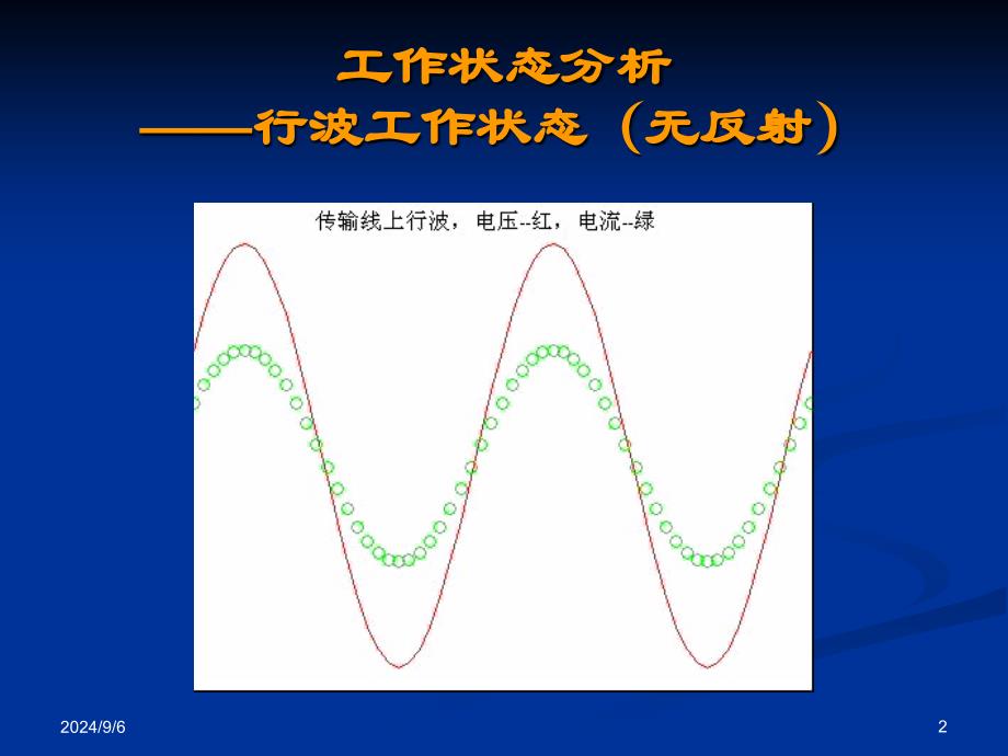 微波技术与天线》第二章传输线理论pa_第2页