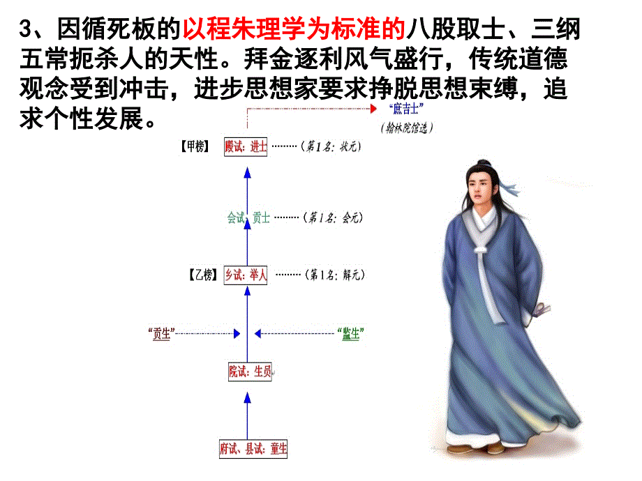 岳麓版历史必修3第5课明清之际的进步思潮课件_第4页