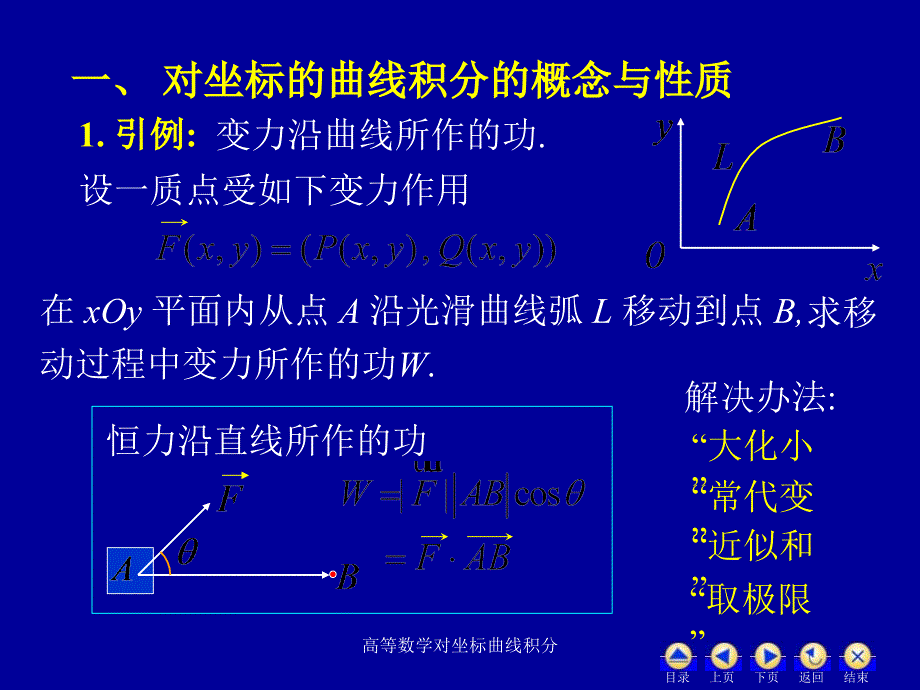 高等数学对坐标曲线积分课件_第2页