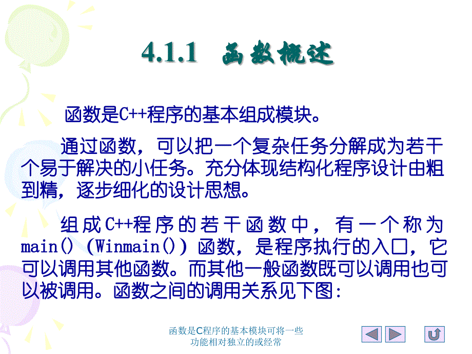 函数是C程序的基本模块可将一些功能相对独立的或经常课件_第4页