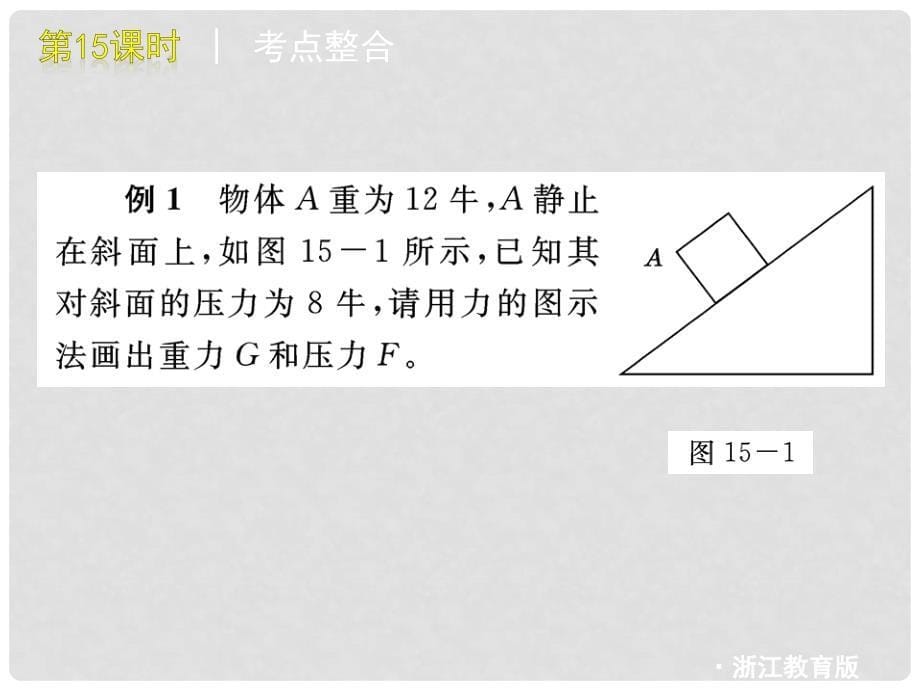 九年级科学 第15课时压强课件 浙教版_第5页