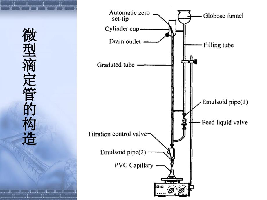 微型滴定管的构造_第4页