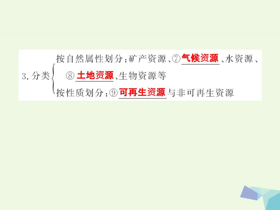 高中地理 第四章 第三节 自然资源与人类活动课件 湘教版必修1_第4页