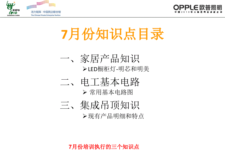 欧普照明导购日常培训知识点_第3页