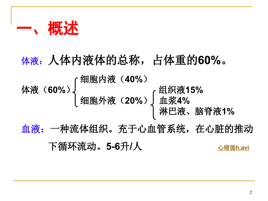 人体健康及疾病血液ppt课件_第2页