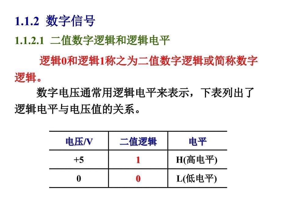 电子技术基础：第1章 数字逻辑基础_第5页