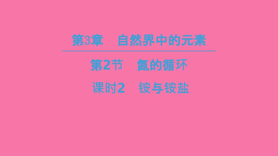 氨与铵盐ppt课件_第1页