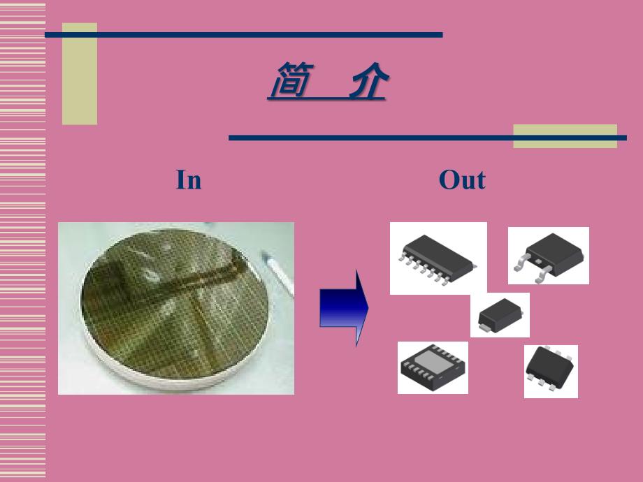IC封装流程介绍ppt课件_第2页