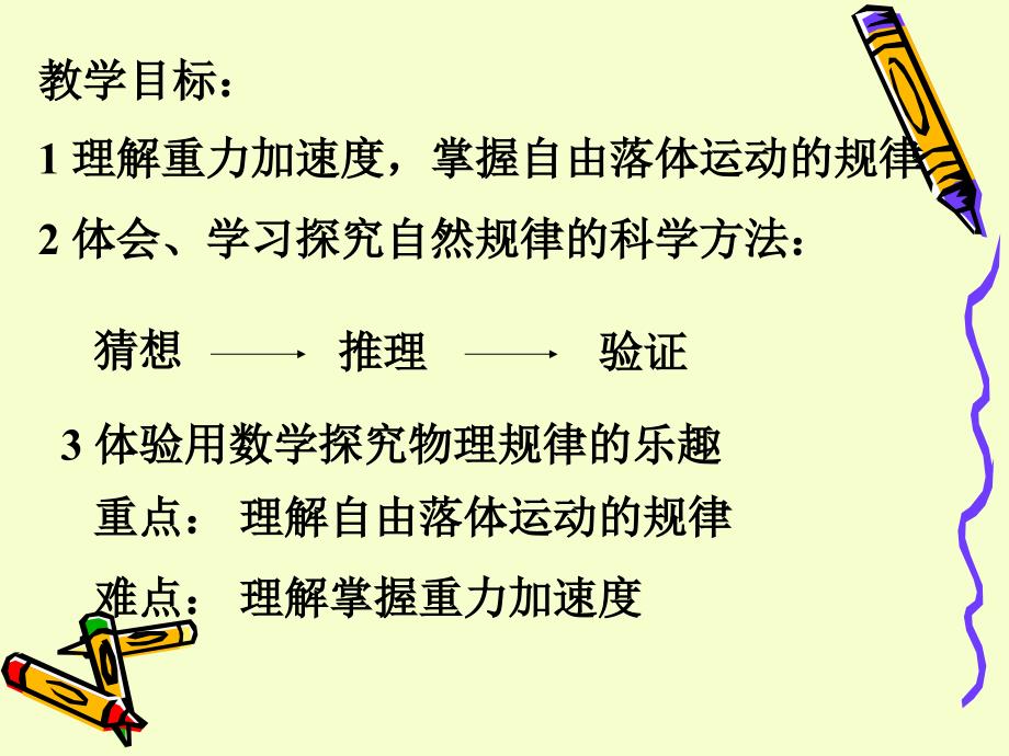 自由落体运动规律.ppt_第2页