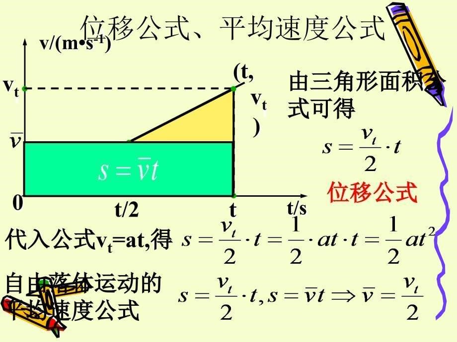 自由落体运动规律.ppt_第5页