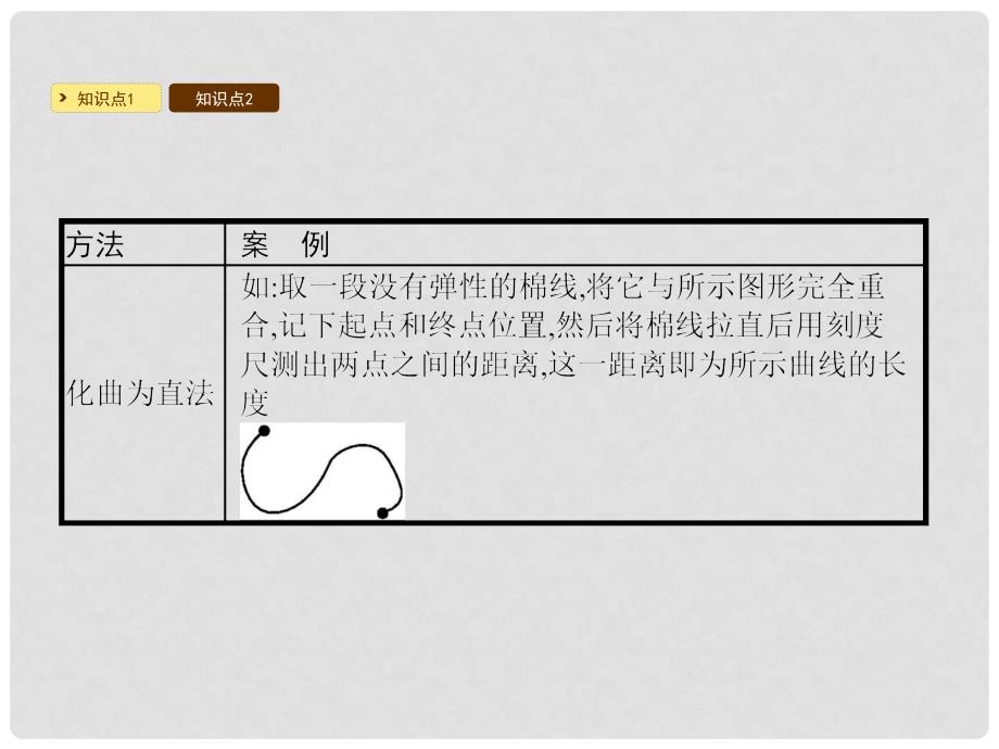 八年级物理上册 1.3 长度和时间测量的应用课件 （新版）粤教沪版_第3页