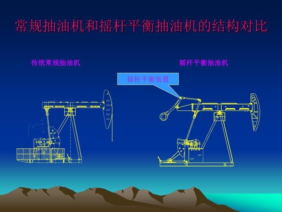 摇杆平衡抽油机运动机理简述.ppt_第5页