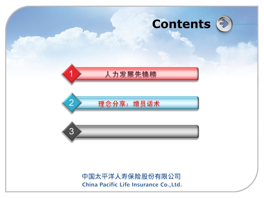 保险公司人力发展、推动资料.ppt_第3页