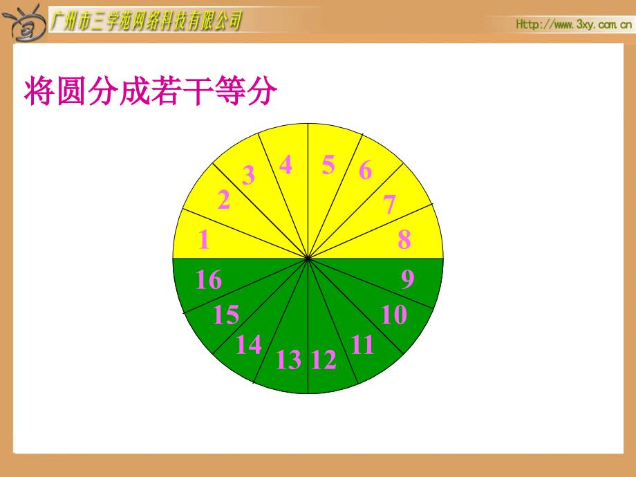 人教版新课标数学六年级上册《圆的面积》课件_第2页