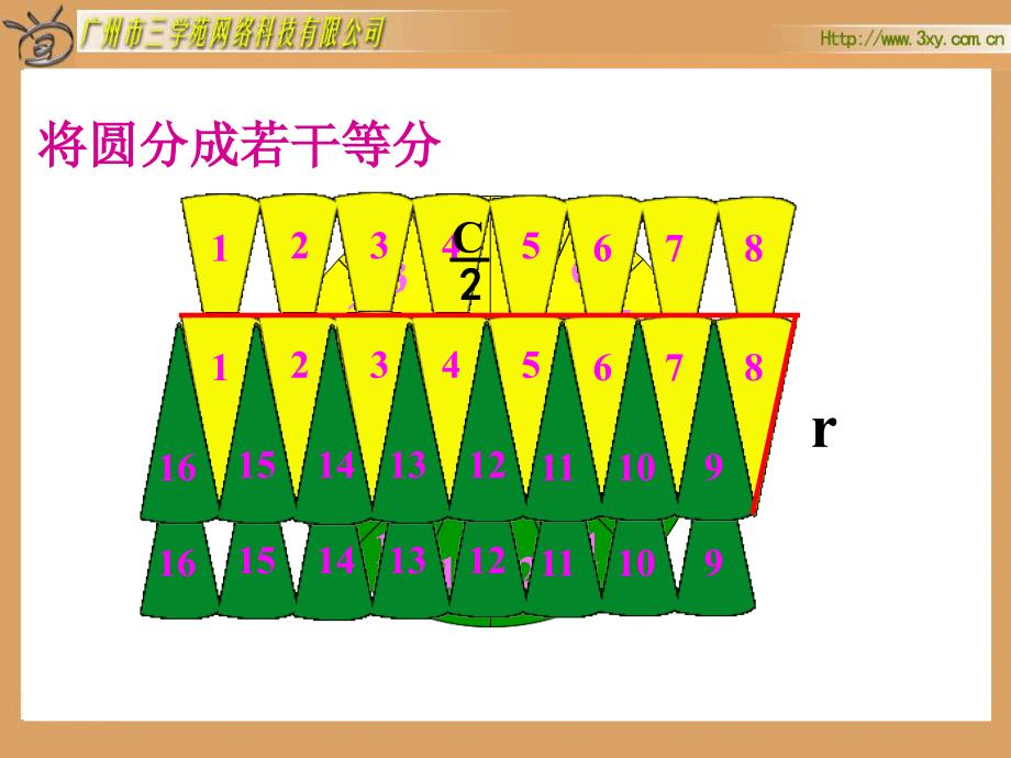 人教版新课标数学六年级上册《圆的面积》课件_第3页