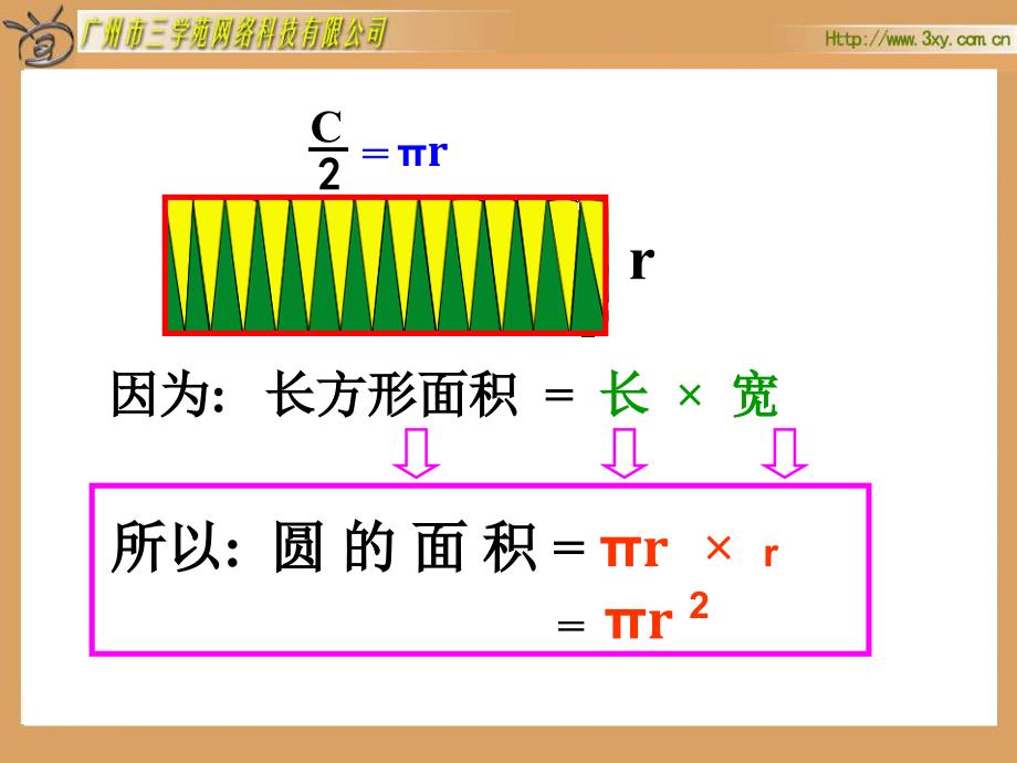 人教版新课标数学六年级上册《圆的面积》课件_第4页